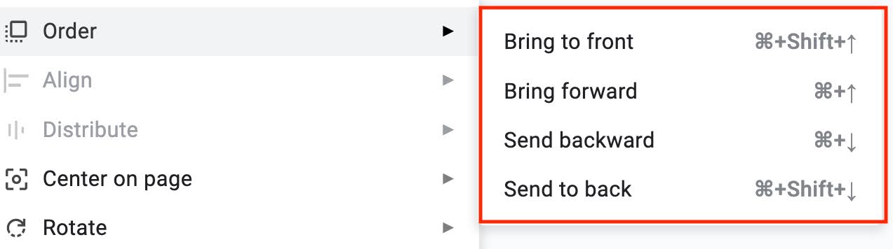 Menu options to reorder content items in Google Slide decks. The options read: Bring to front, Bring forward, Send backward, Send to back